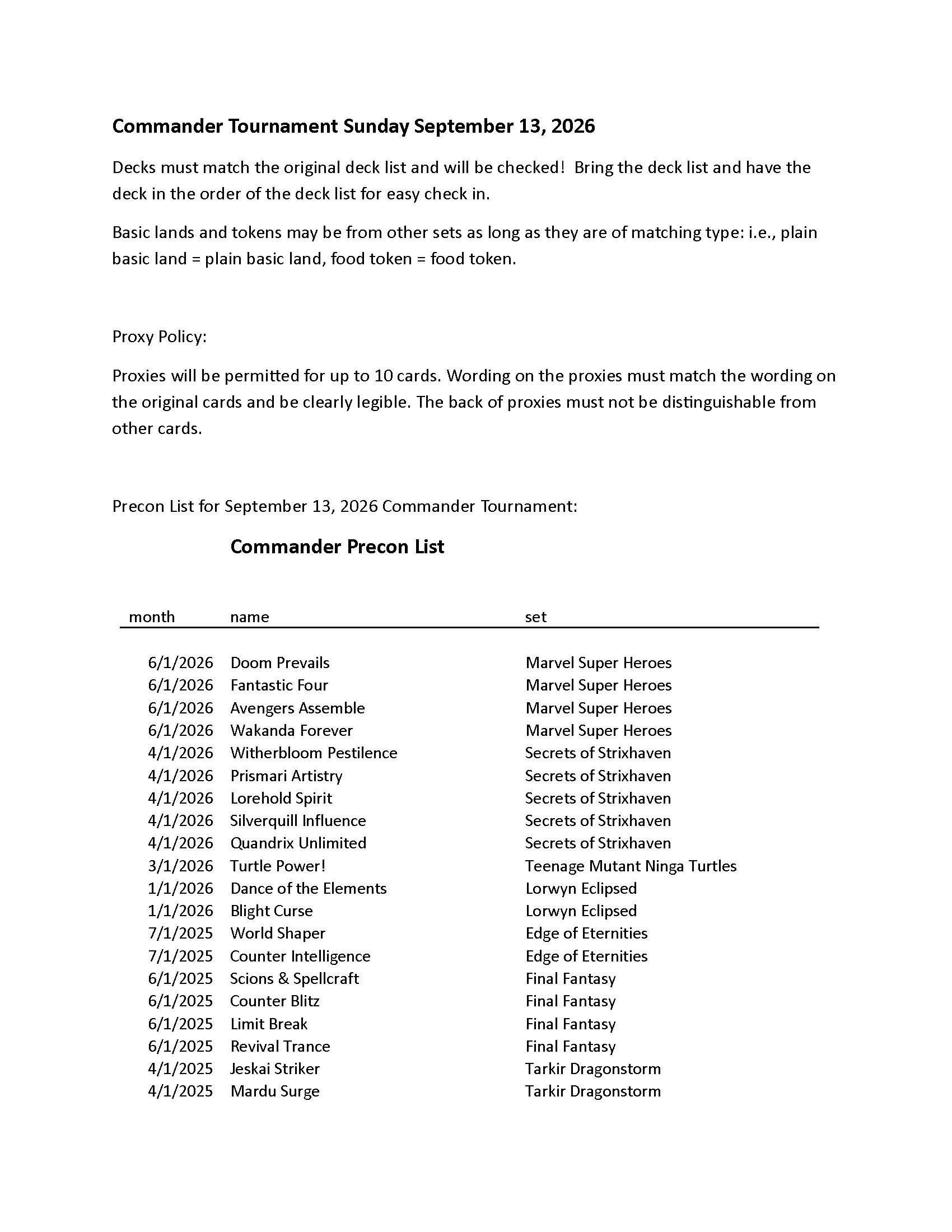Precon List Pg 1