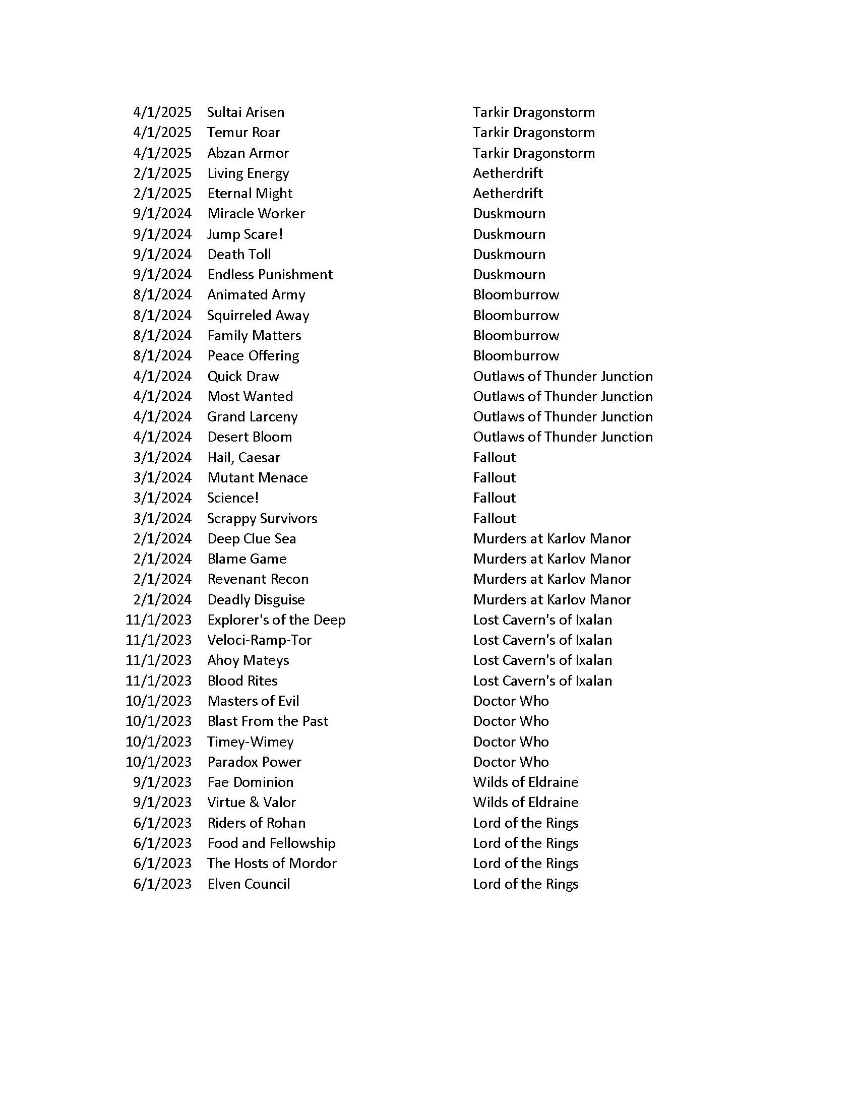 Precon List Pg 2
